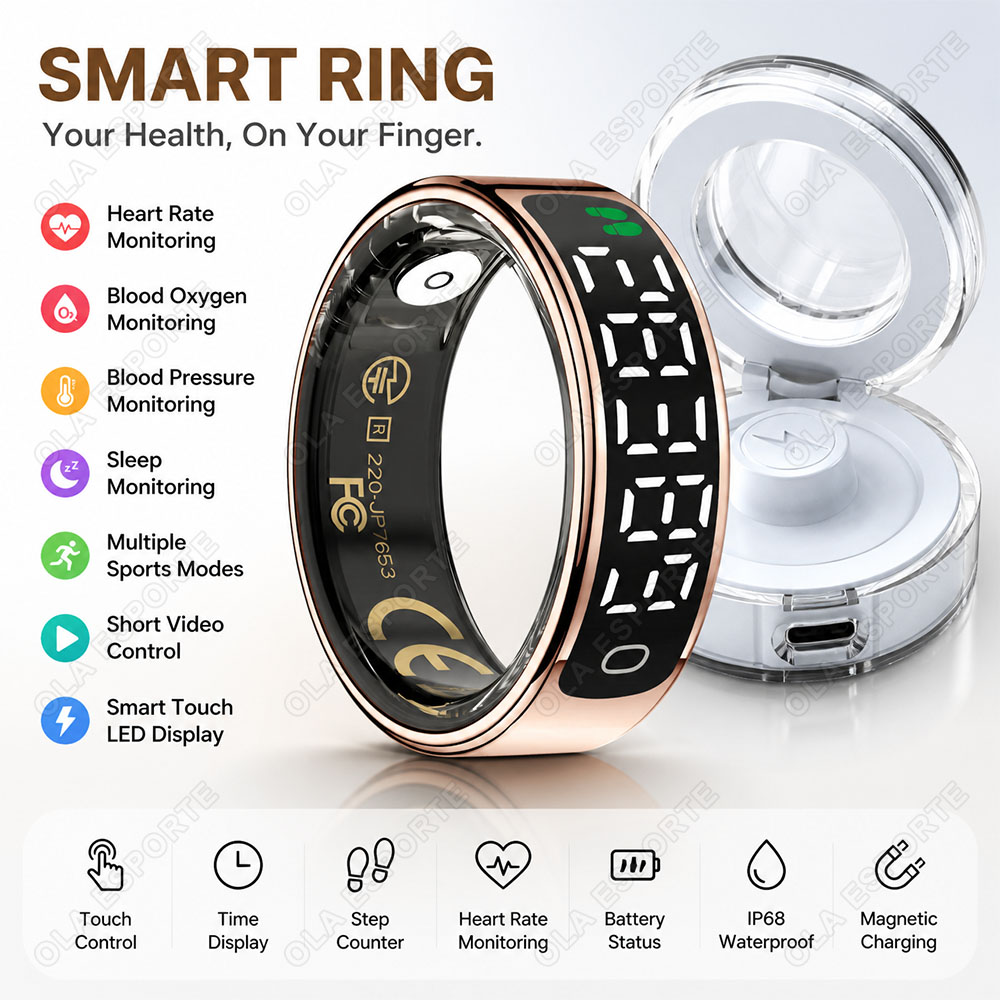 Intelligenter Ring mit Ladesta – Health Monitors Bewertung und Preis
