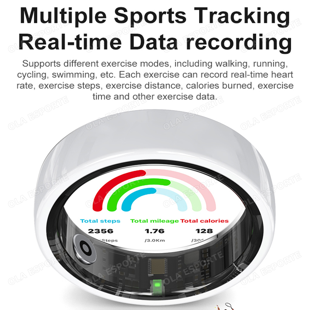 Keramik-Smartring mit Ladefach – Health Monitors Bewertung und Preis
